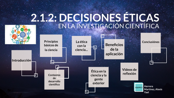 Decisiones Eticas De La Investigacion Cientifica prezi.com