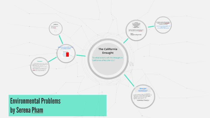 Environmental Problems by Serena Pham on Prezi