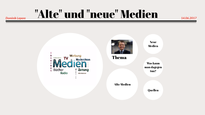 Alte Und Neue Medien By Tropen Wuste