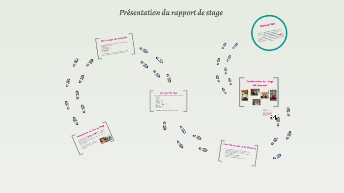 Presentation Du Lieu De Stage By