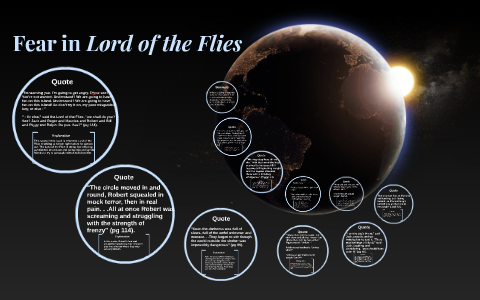 What Is The Role Of Fear In Lord Of The Flies