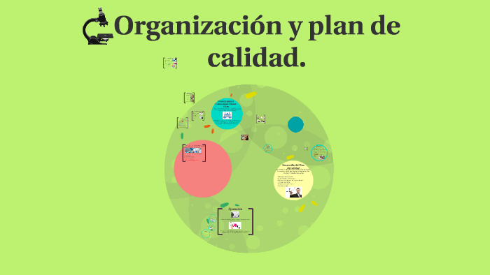 Organización y plan de calidad. by Aranzazu Arias on Prezi