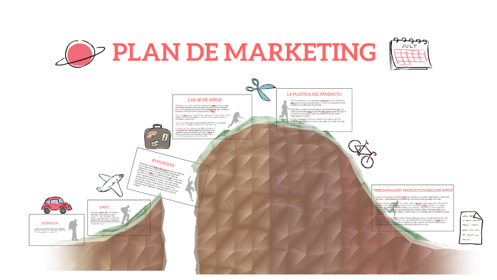PLAN DE MARKETING by daniela alarcon on Prezi