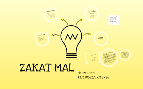 Zakat Mal By Haliza Utari Tj