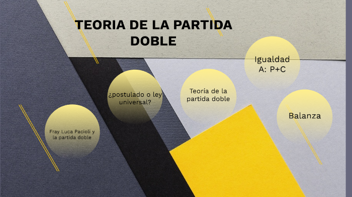 Teoria de la partida Doble by Jesus Lopez on Prezi