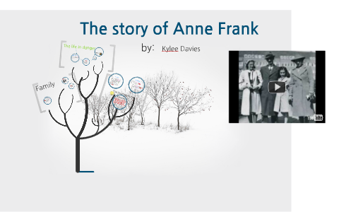 the story of anne frank by kylee davies on Prezi