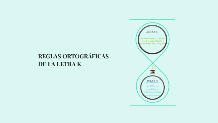 REGLAS ORTOGRÁFICA DE LA LETRA K by Jonathan Carrera on Prezi