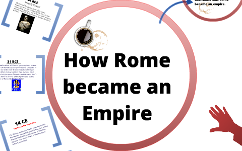 Ancient Rome Project by Yaishawn Melendez on Prezi
