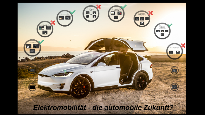 Elektromobilitat Die Automobile Zukunft By Robert Schwarz On Prezi Next