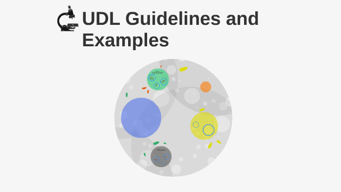 Udl Memorandum Example UDL Guidelines and Examples by Sandra Johnson-Mcrae on Prezi