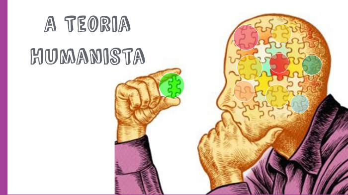 A Teoria Humanista By Sofia Ferreira On Prezi