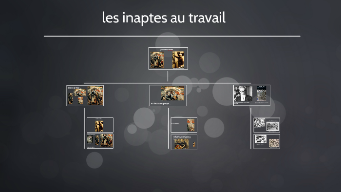 les inaptes au travail by cynthia naudin on Prezi