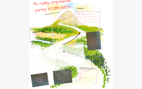 Reading Comprehension by Ti Ly on Prezi