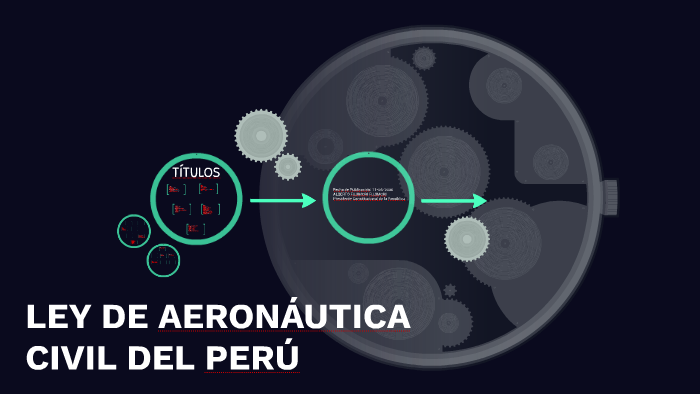 LEY DE AERON UTICA CIVIL DEL PER by Tefy Terrazas Paliza on Prezi