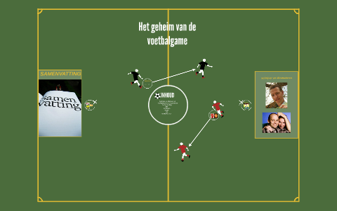 Het Geheim Van De Voetbalgame Boekenwurmpje Nl