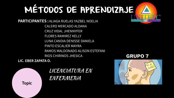 METODOS DE APRENDIZAJE by Mayra Pinto on Prezi
