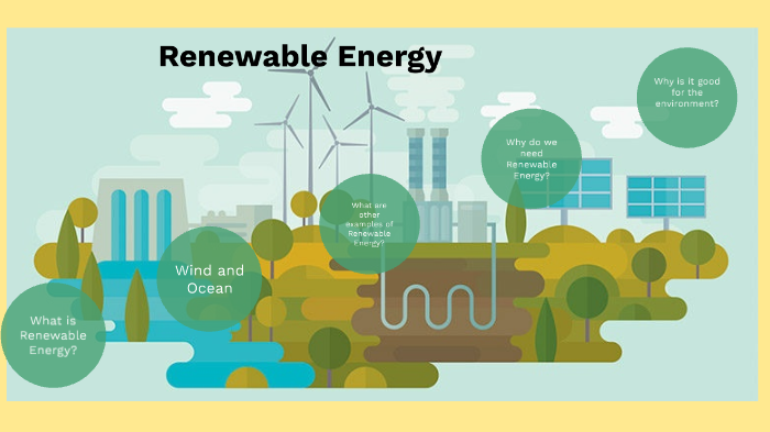 Renewable Energy by Kiara Mendez on Prezi