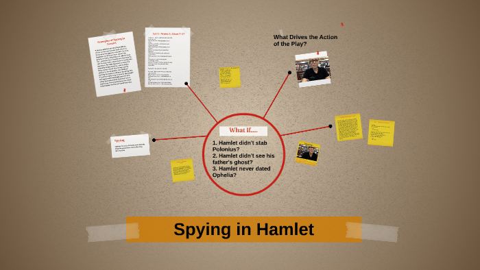 spying in hamlet essay