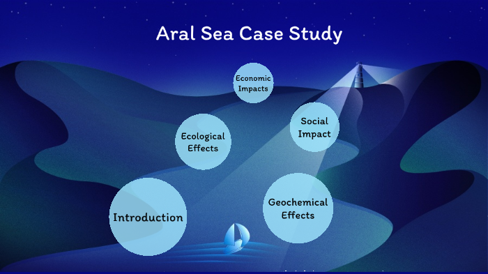aral sea case study