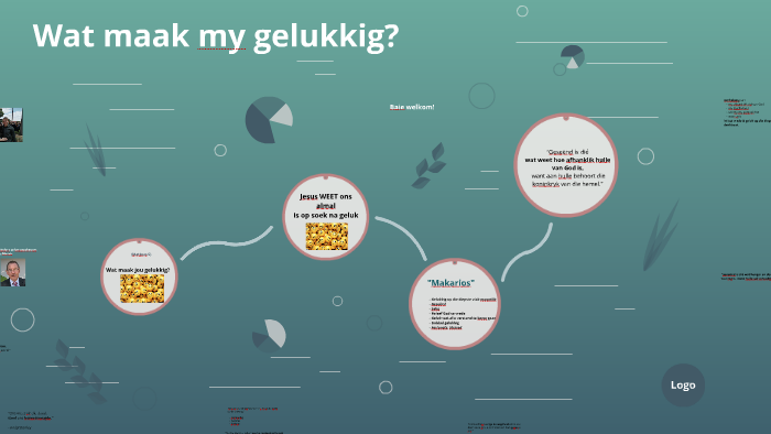 Wat maak my gelukkig? by Neels Marais on Prezi