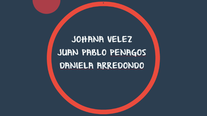 GERENCIA DE LA CALIDAD by Daniela Arredondo on Prezi