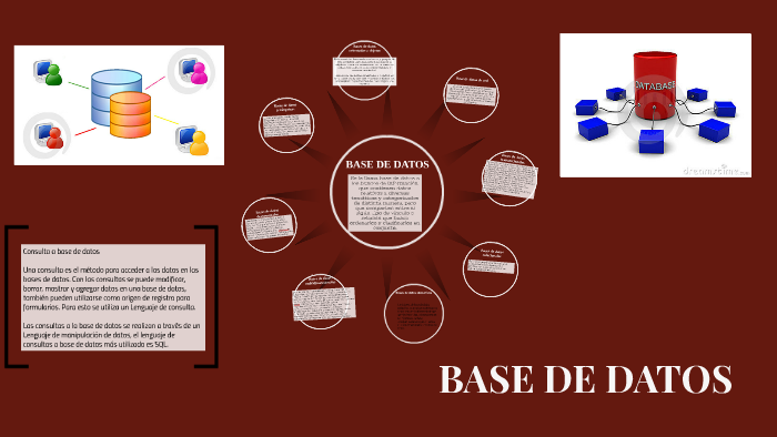 BASE DE DATOS by fanny campos on Prezi