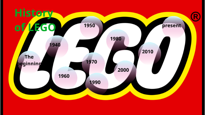 History of legos by Jose Nino-Flores on Prezi