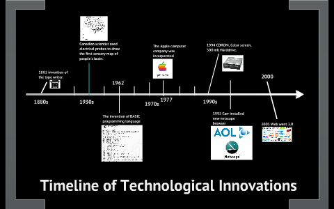 Timeline of Technological Innovations by Kara Gall on Prezi