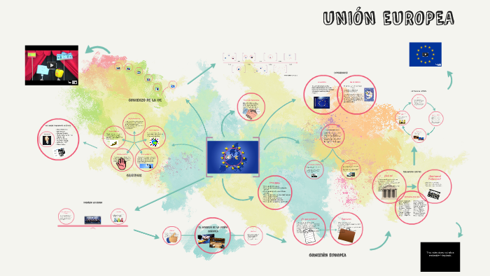 ¿Qué es la unión europea? by Clara San Nicolas Vilella on Prezi