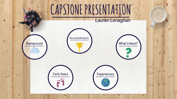 Final Capstone by Lauren L. on Prezi