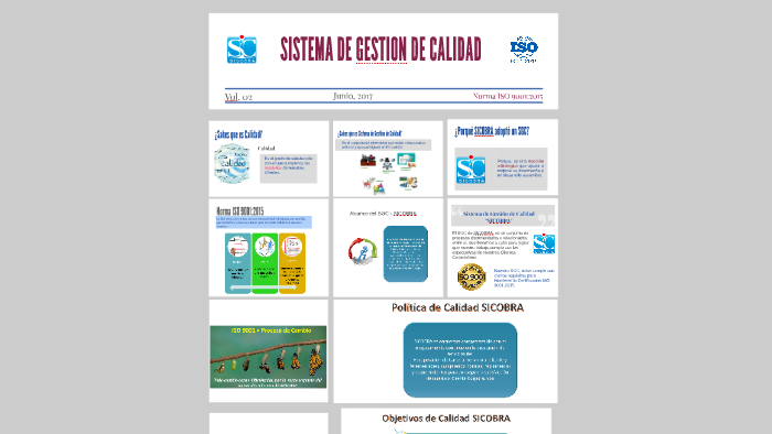 SISTEMA DE GESTION DE CALIDAD by Maricela QE on Prezi