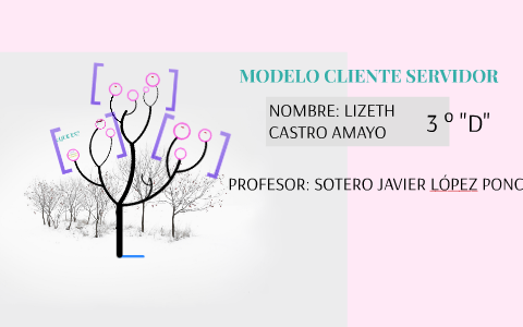 MODELO CLIENTE SERVIDOR by Liz Castro on Prezi
