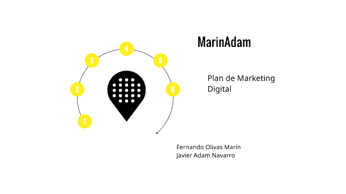 plan de marketing by javier Adam on Prezi
