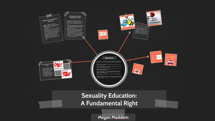 Sex Education In The United States By Shelb Madd 7037