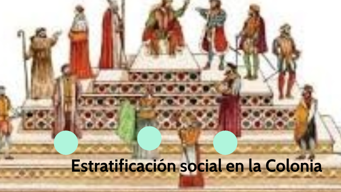 3ro HISTORIA Estratificación Social En La Colonia By Celso Manolo ...