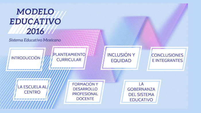 MODELO EDUCATIVO 2016 by Carmen Alicia Gutierrez Rivera