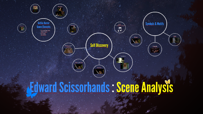 Edward Scissorhands Scene Analysis by Ender Catty on Prezi