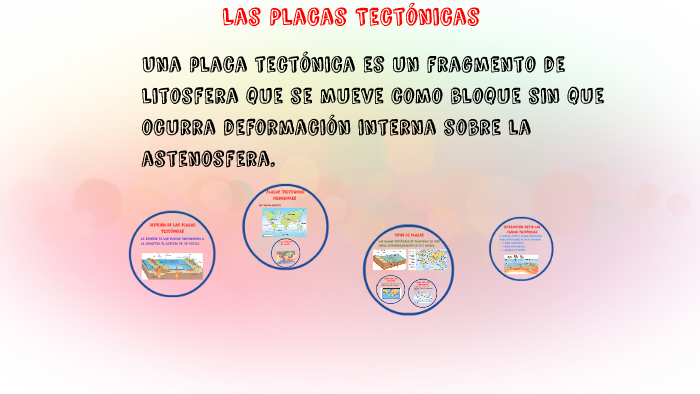 Las Placas Tectónicas by Odalis Sigcha on Prezi
