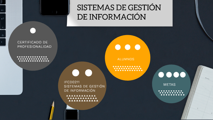 SISTEMAS DE GESTIÓN DE INFORMACIÓN by Jose Angel H on Prezi
