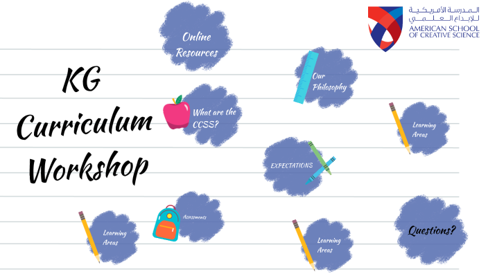 Unpacking the Common Core State Standards by Nizar Mourad on Prezi Next