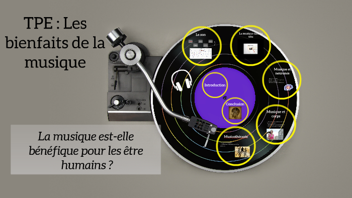 La musique est-elle by blondel margaux