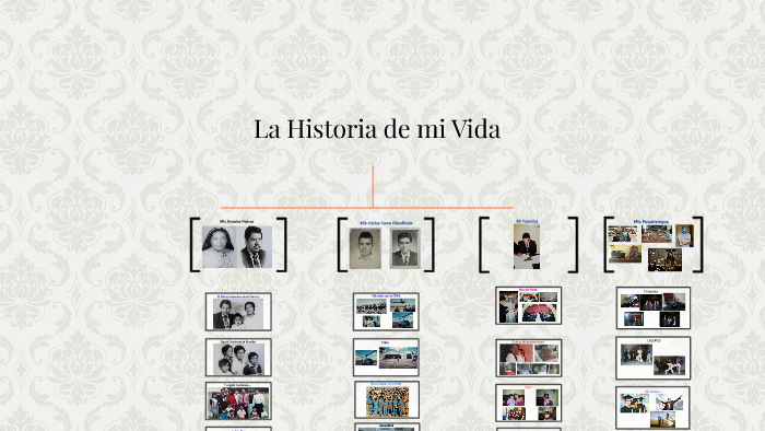 La Historia de mi Vida by Josue Lopez on Prezi