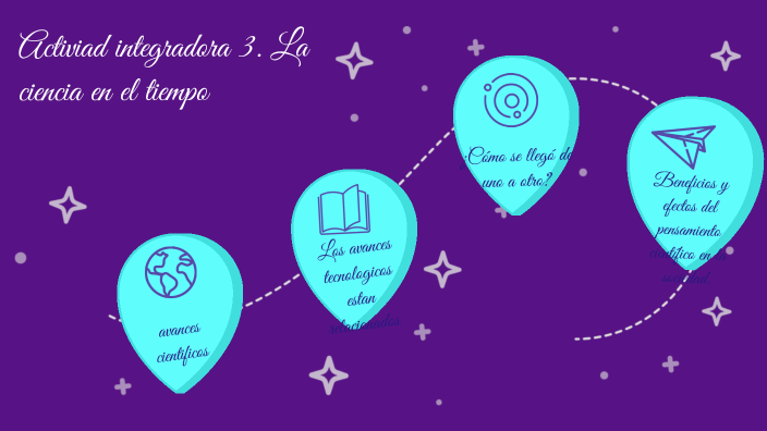 La ciencia en el tiempo by monse garcia on Prezi