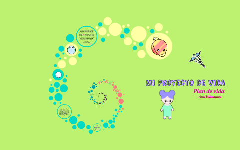 Mi Proyecto de Vida by Ana Valemont on Prezi
