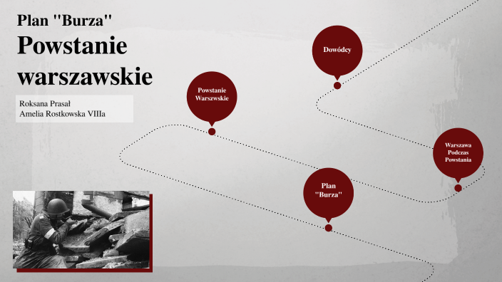 Plan "Burza" i powstanie warszawskie by Amelia Rostkowska on Prezi