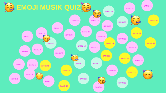 EMOJI MUSIKQUIZ By Rie Bytoft On Prezi emoji-musikquiz-by-rie-bytoft-on-prezi