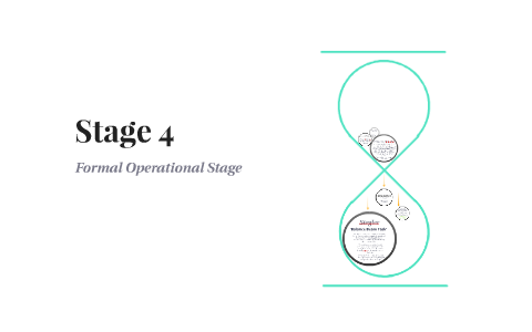 Formal Operational Stage of Piaget s Cognitive Development by Jess