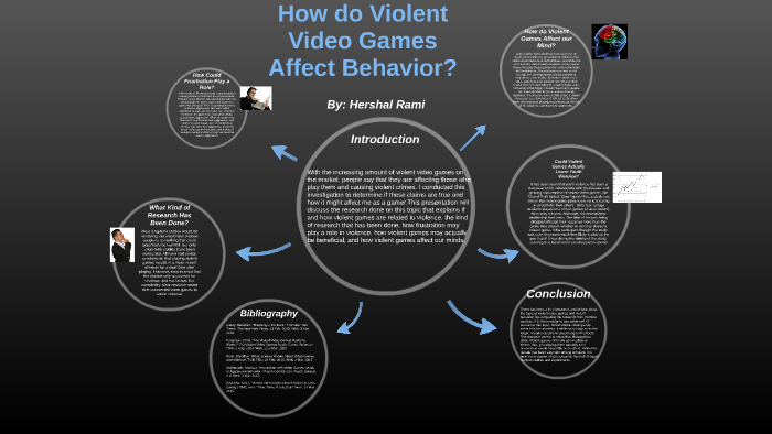 How Do Violent Video Games Affect Behavior By Joe Smith On Prezi