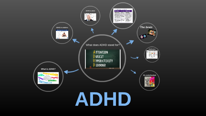 ADHD by jamilez guzman on Prezi Next