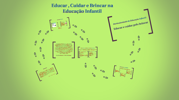 Educar, cuidar e brincar na Educação Infantil by Edson Camargo on Prezi